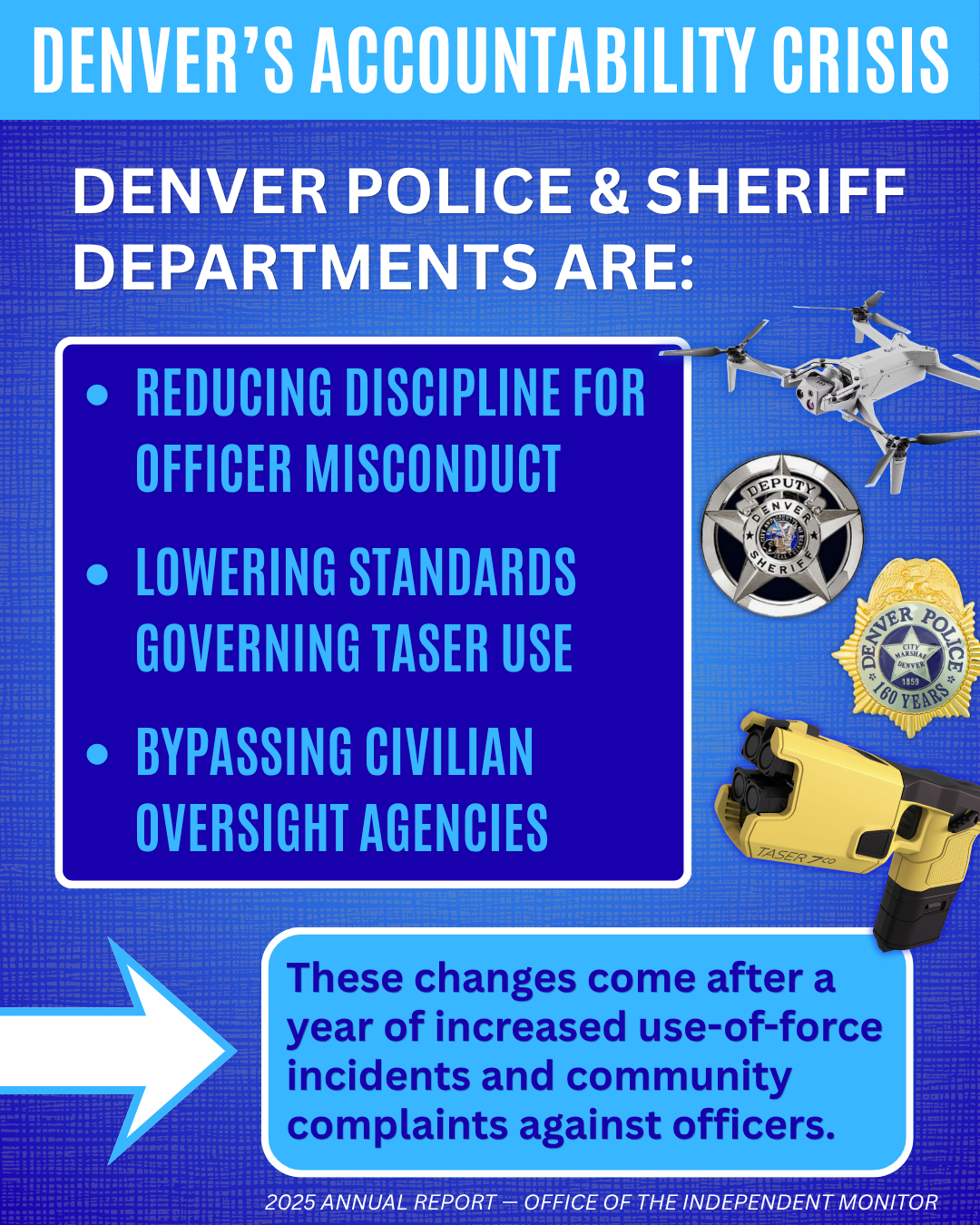 Community Oversight Board